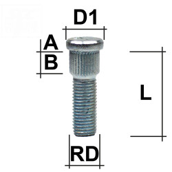 Rändelbolzen M12 x 1,25 x 67mm RD14,3