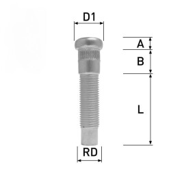 Rändelbolzen M14 x 1,5 x 64 mm  RD15,65