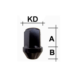 Radmutter Kegelbund M14 x 1,5 x 34mm 60° SW19